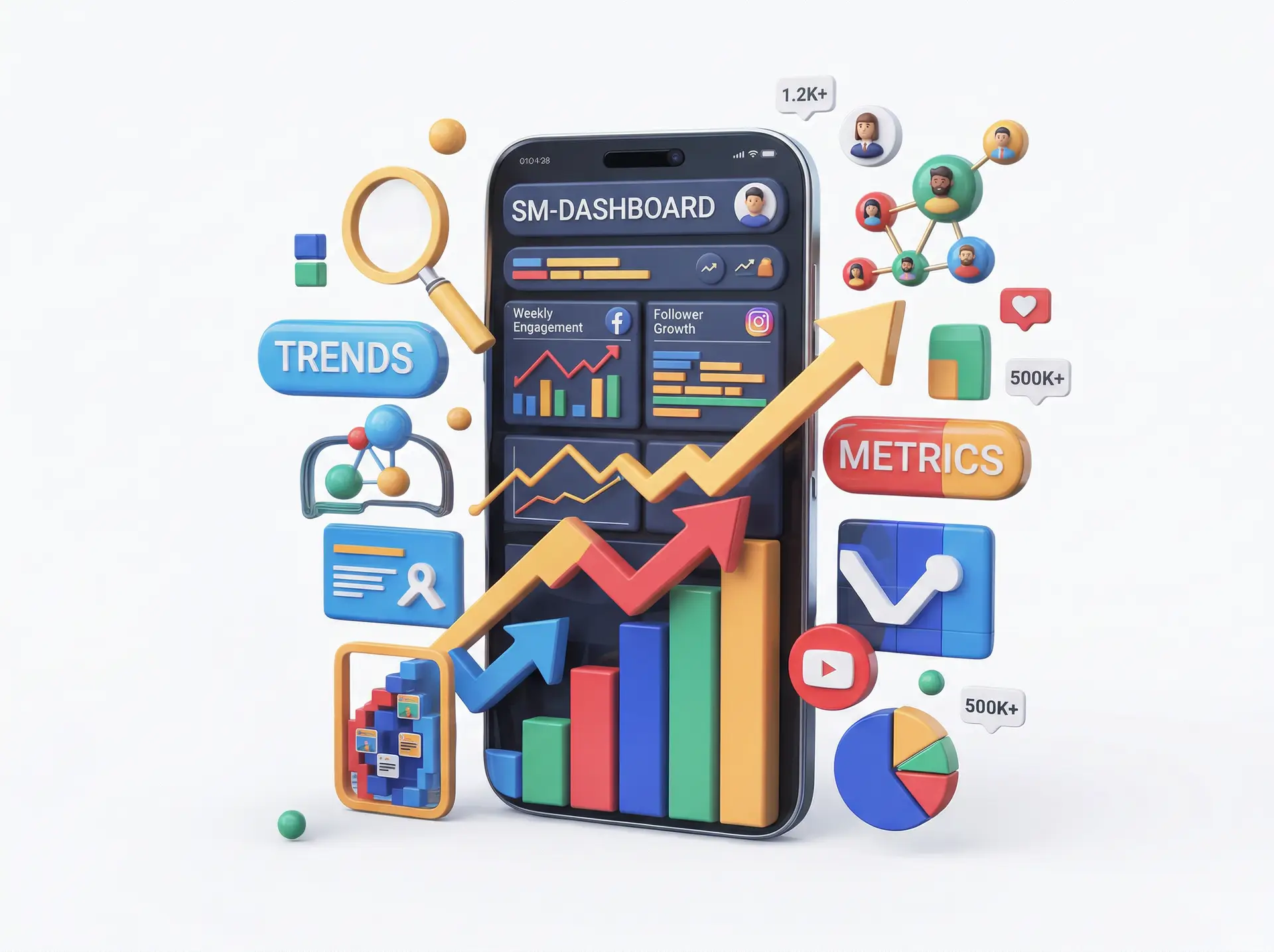 Social Media Marketing SERVICE